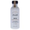 Milk Body Lotion